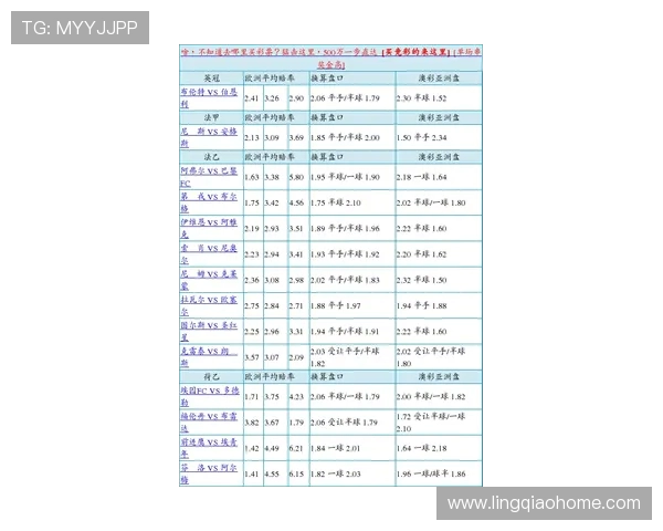 尼姆与尼斯比赛前瞻及比分预测分析助你掌握胜负动态