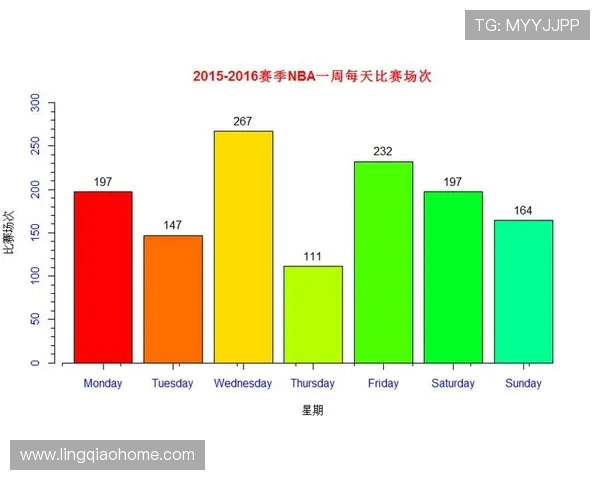 广东与辽宁篮球对决数据分析全面解读与赛季表现对比 广东与辽宁篮球对决数据分析全面解读与赛季表现对比