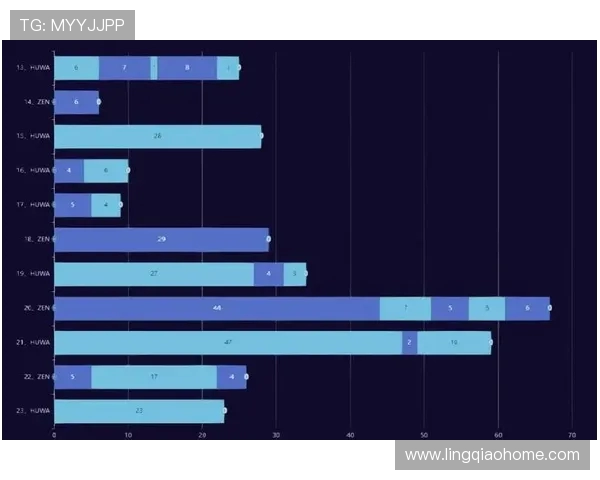 重庆飞盘队个人能力深度对比分析与战术探讨
