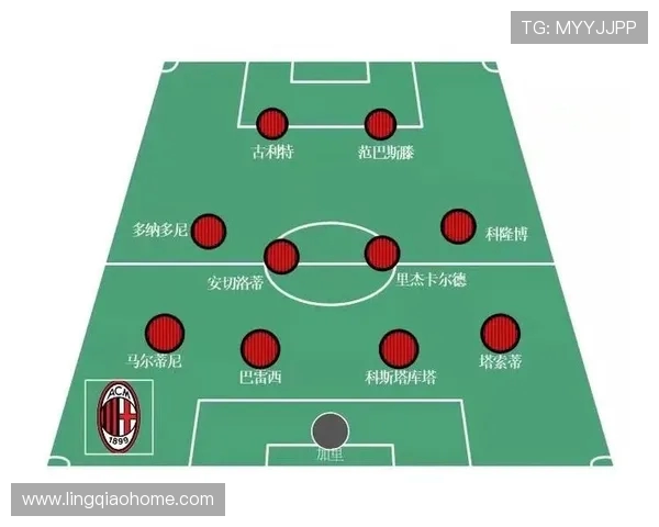 上海足球队防守体系解析:战术布局与执行的深度剖析 上海足球队防守体系解析:战术布局与执行的深度剖析