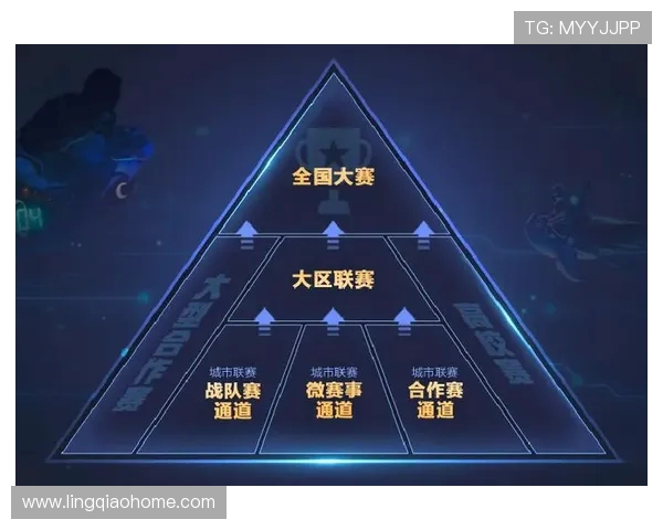 探讨EDG在王者荣耀赛事中的心理素质与团队表现的关系分析