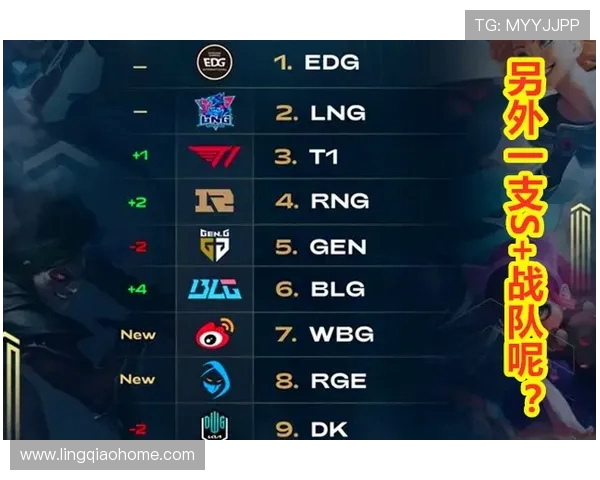 王者荣耀实力榜单揭晓EDG战队荣登第九名引发热议