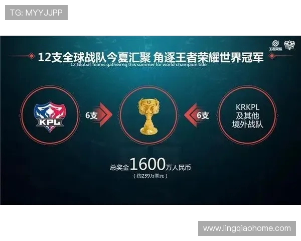 王者荣耀技术排行榜揭晓WE战队荣登第五名引发热议 王者荣耀技术排行榜揭晓WE战队荣登第五名引发热议